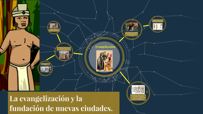 La Evangelización Y La Fundación De Nuevas Ciudades
