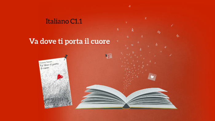Riassunto Va Dove Ti Porta Il Cuore