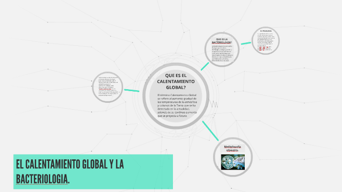 EL CALENTAMIENTO GLOBAL Y LA BACTERIOLOGIA. by andres hernandez on Prezi