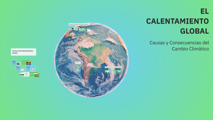 EL CALENTAMIENTO GLOBAL by M.C. BIOL JOSE MANUEL ARRATIA on Prezi