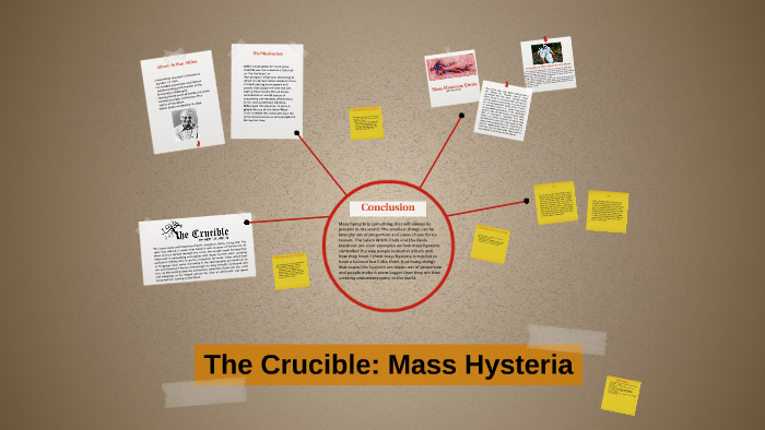 the-crucible-mass-hysteria-by-isabella-bobonis