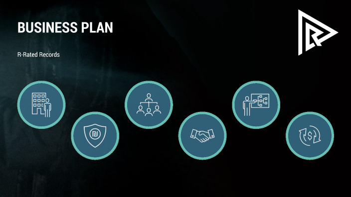 R-Rated Production Plan by Mohammed Agroudi on Prezi