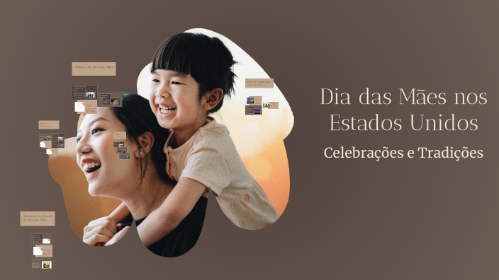 Dia das Mães nos Estados Unidos by Karoline Pereira carvalho on Prezi