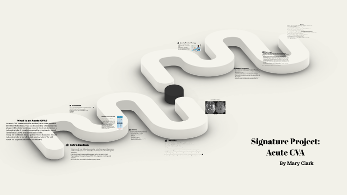 by Mary Clark on Prezi