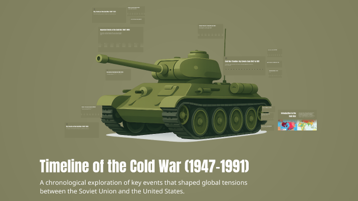 Timeline of the Cold War (1947-1991) by Ryleigh Faulkenberry on Prezi