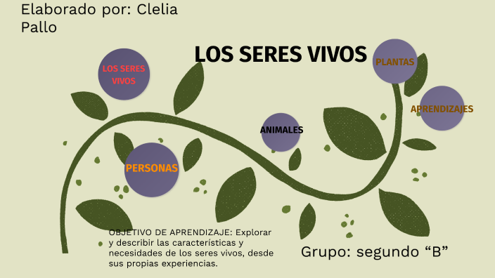 LOS SERES VIVOS by Clelia Iberica Pallo Silva on Prezi