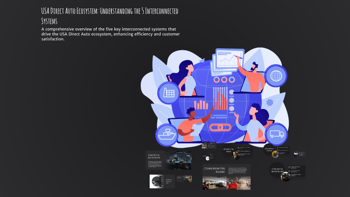 USA Direct Auto Ecosystem: Understanding the 5 Interconnected Systems ...