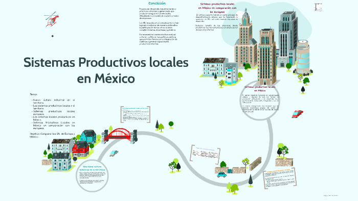 Sistemas Productivos locales en México by Astrid Chiari on Prezi