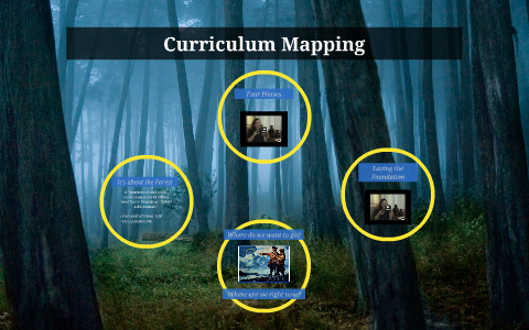 Curriculum Mapping by Annie Matthews on Prezi