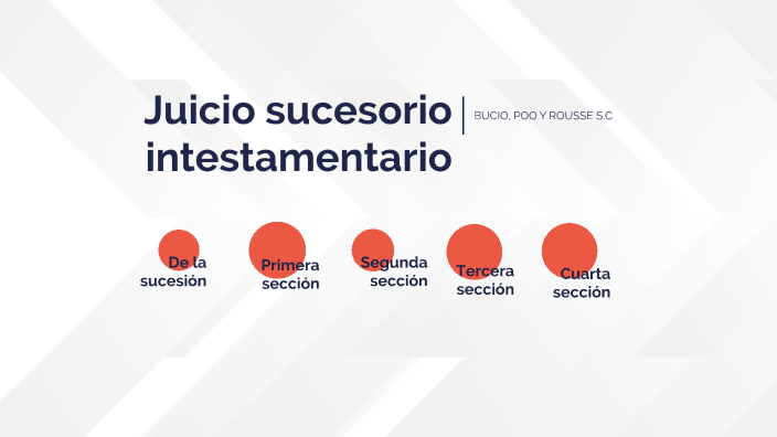 Juicio sucesorio intestamentario by Guadalupe Zuñiga on Prezi