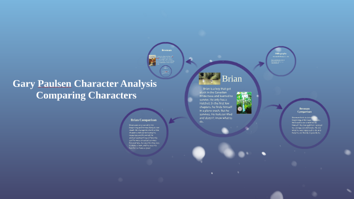 Gary Paulsen Character Analysis by Jesse Wong on Prezi