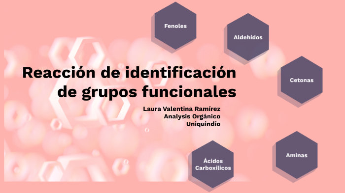 Reacciones de identificación de grupos funcionales by laura valentina