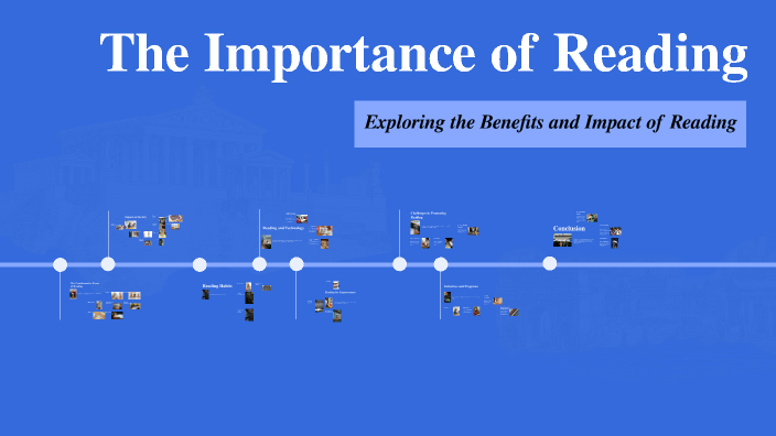 The Importance of Reading by Said Saidov on Prezi