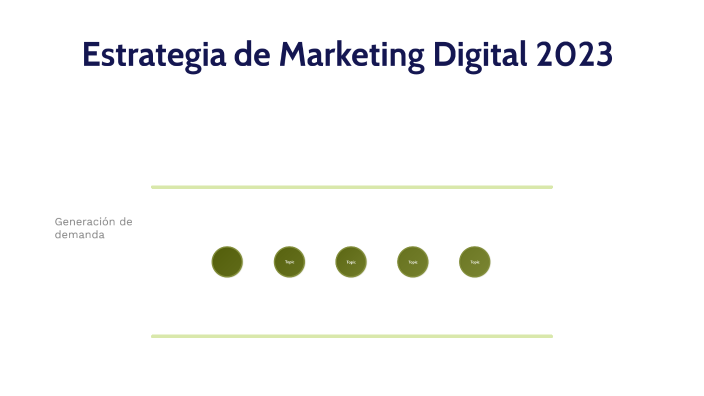 Estrategia de Marketing Digital by daniela cely on Prezi