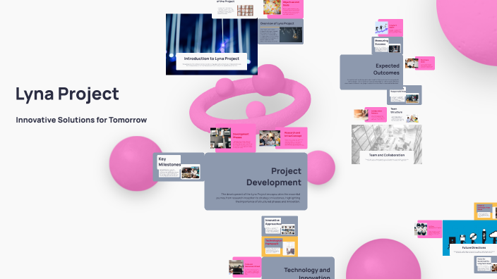 Lyna Project by Alexandre Pozo on Prezi