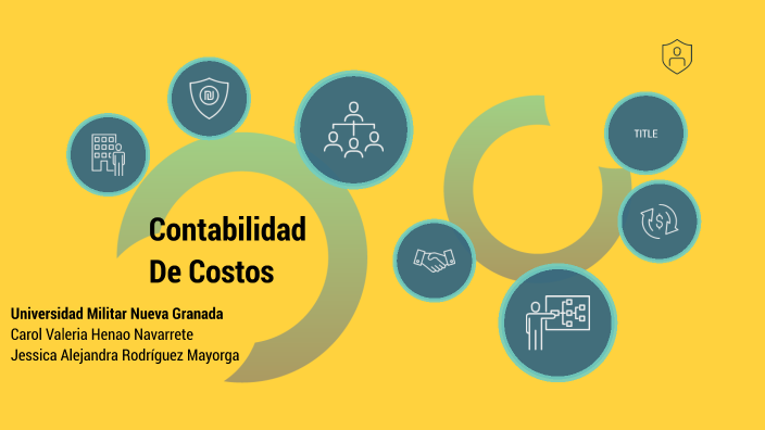 Contabilidad de Costos by Jessica Alejandra Rodriguez Mayorga on Prezi