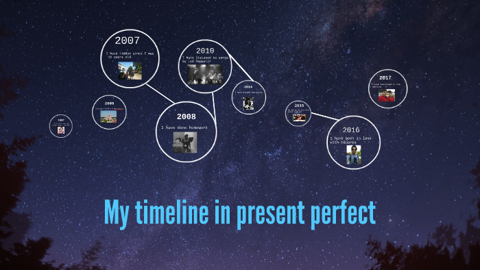 My timeline in present perfect by elizabeth lopez on Prezi