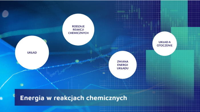 Energia w reakcjach chemicznych by Julia Młynarczyk on Prezi