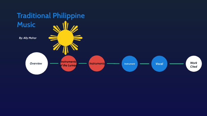 Tradicinė Filipinų muzika pagal sąjungininkąTradicinė Filipinų muzika pagal sąjungininką  