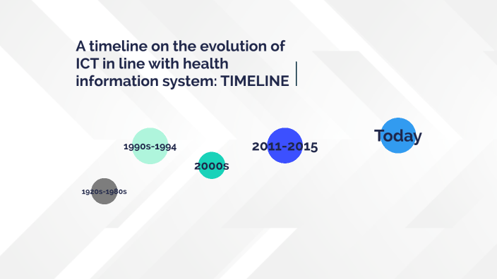 A timeline on the evolution of ICT in line with health information ...
