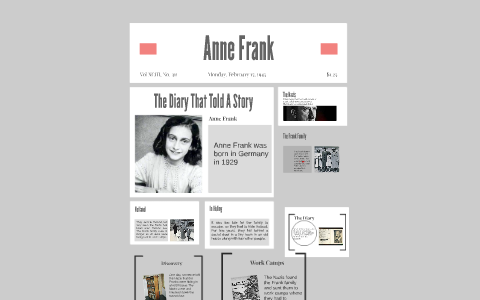 Anne Frank by Seomra Ranga on Prezi