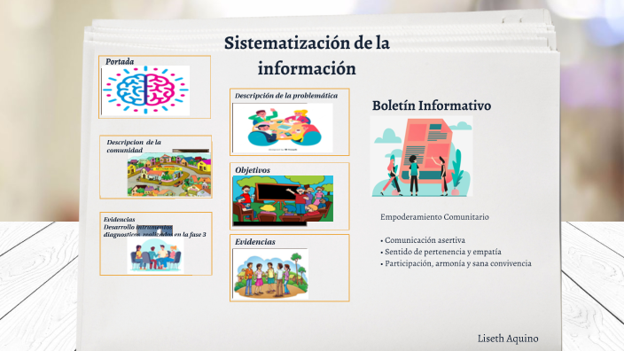Sistematización de la Información by Liseth Aquino on Prezi