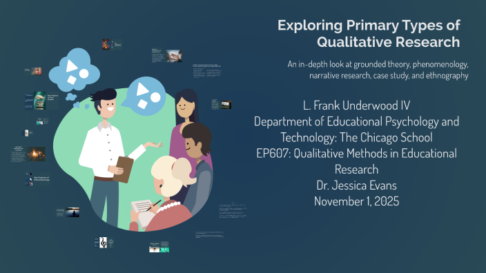 Exploring Primary Types of Qualitative Research by frank underwood on Prezi