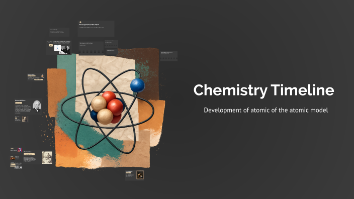 The Development of the Atomic Model: A Historical Timeline by Daniel ...