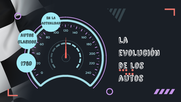 La evolución de los autos by Gil Carvajal on Prezi