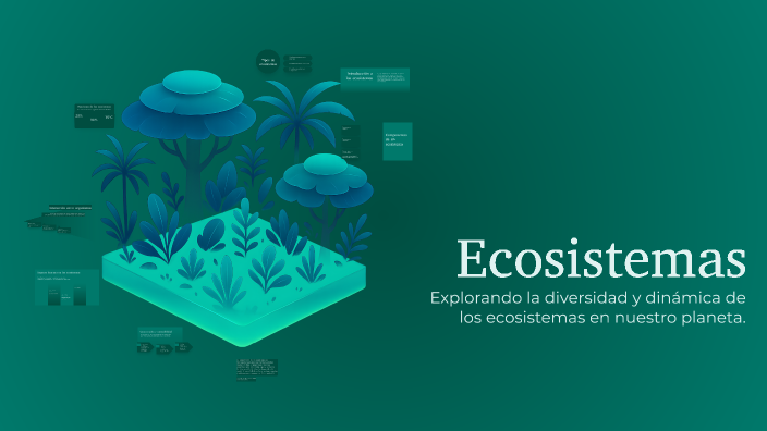 Ecosistemas by nitza martinez on Prezi
