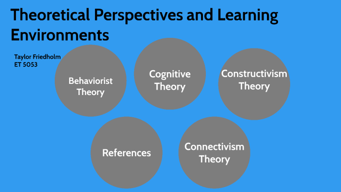 Theories of Learning by Taylor Friedholm on Prezi