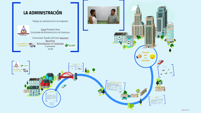 https://prezi.com/view/yYl9wFeO2EqvnHlnq2Sr/ by Laura Cordero on Prezi