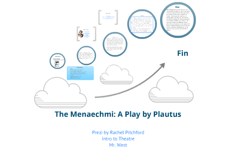 The Menaechmi by Rachel P on Prezi