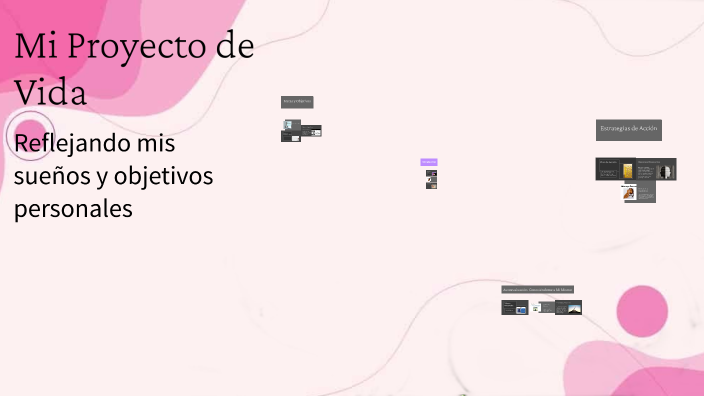 Mi Proyecto de Vida by angela vasquez on Prezi