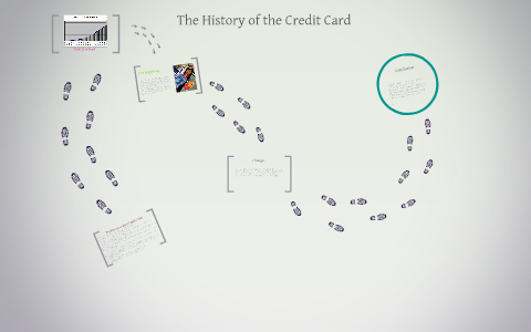 The History of the Credit Card