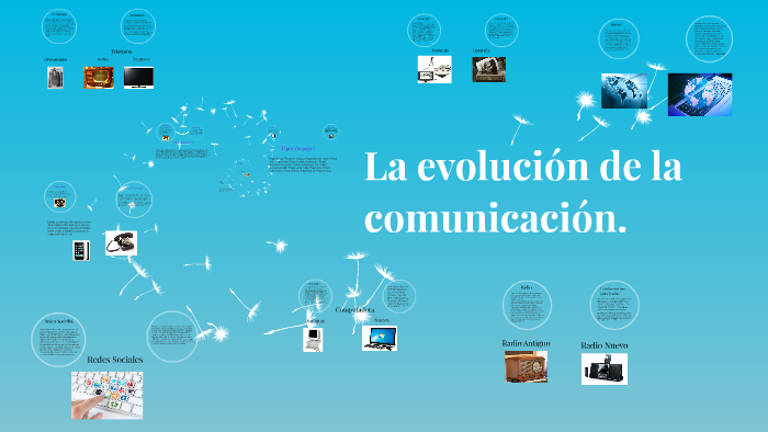 La evolución de la comunicación. by Nicole Quirós on Prezi