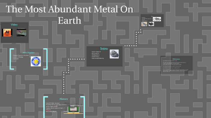 The Most Abundant Metal On Earth by Keelie Wimberley on Prezi