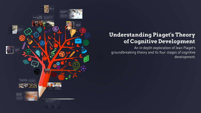 Understanding Piaget's Theory of Cognitive Development by Azhar Nawaz ...