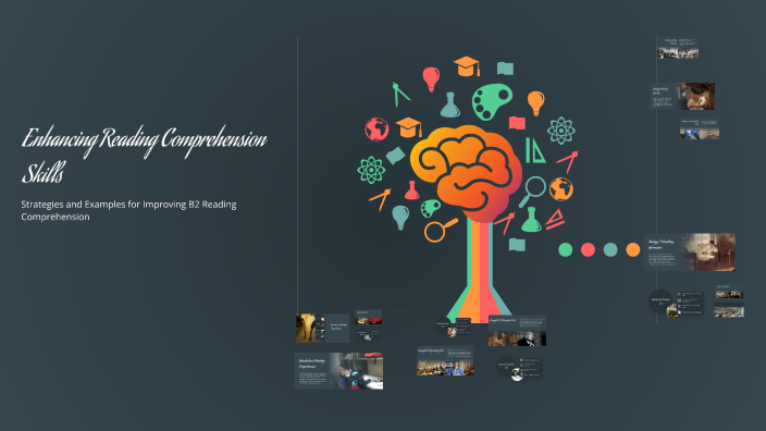 Enhancing Reading Comprehension Skills by Katja Gummesson on Prezi