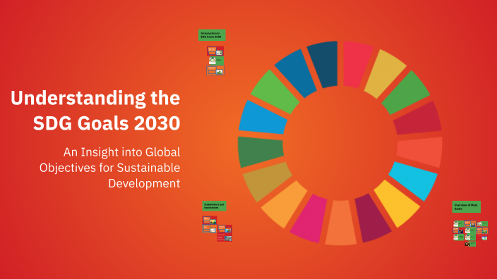 Understanding the SDG Goals 2030 by Shirley Byrne on Prezi