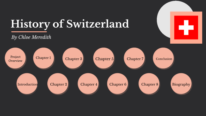 a-brief-history-of-switzerland-youtube