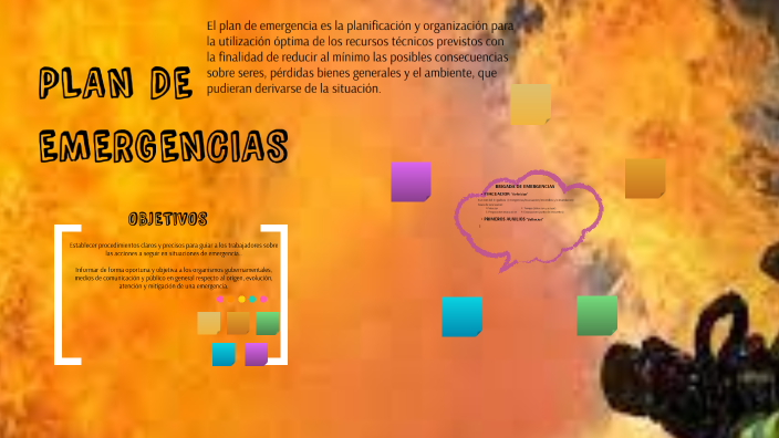 PLAN DE EMRGENCIAS by edith mireya briceño ruiz on Prezi