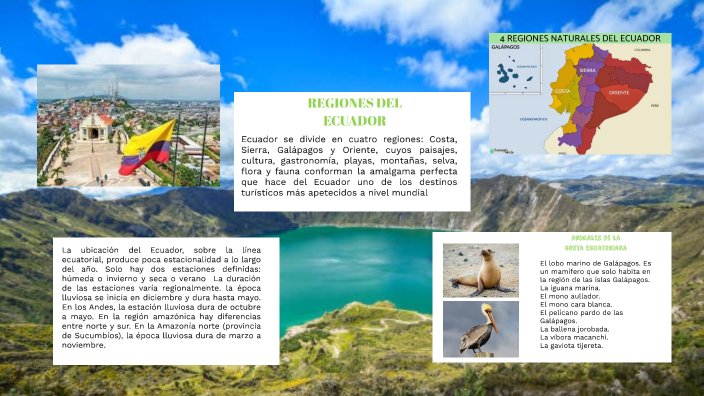 Regiones del Ecuador by Maia Pinargote Miño on Prezi
