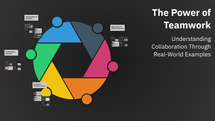 The Power of Teamwork by Med Laf on Prezi
