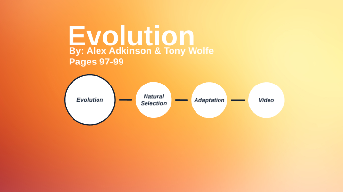 6-Alex- Evolution by Alex Adkinson on Prezi