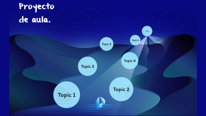 PROYECTO DE AULA. by Mateo Herrera on Prezi
