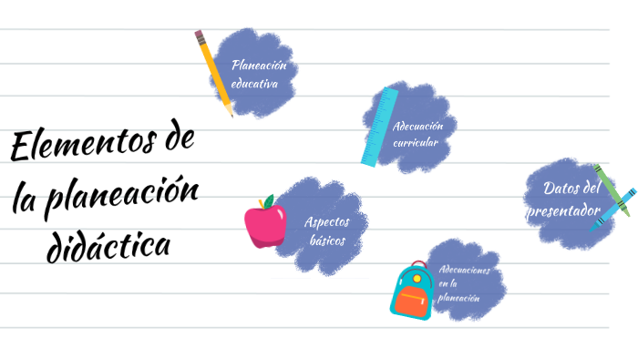 Elementos de la planeación didáctica by Diana Tamez Hernandez on Prezi