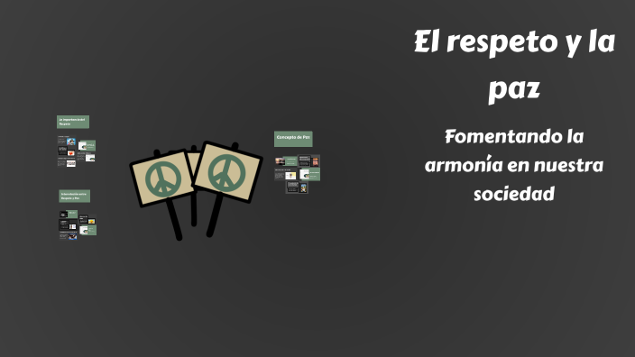 El respeto y la paz by Iker Delgado on Prezi