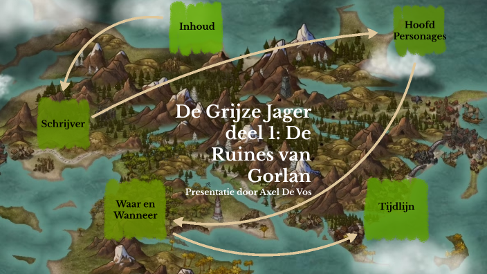 De Grijze Jager Deel 1 by axel de vos on Prezi