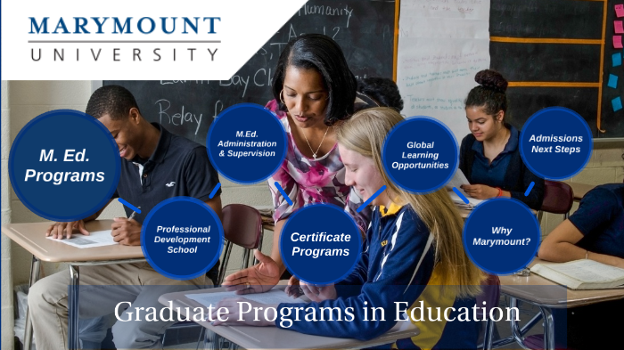 M.Ed Programs by Marymount University Graduate Enrollment Services on Prezi